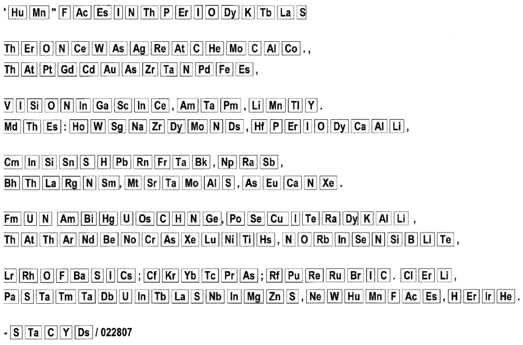 Periodic Table Fun Midland Acs Centennial 1919 2019